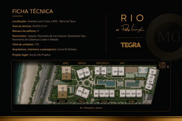 ficha tecnica