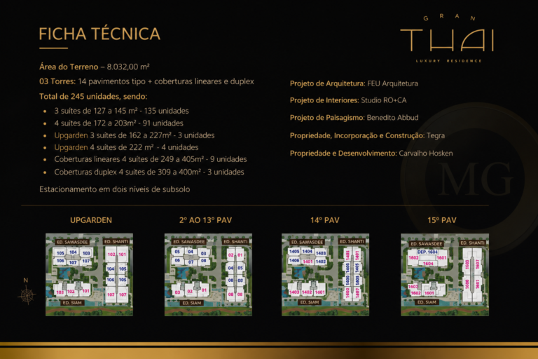 ficha tecnica